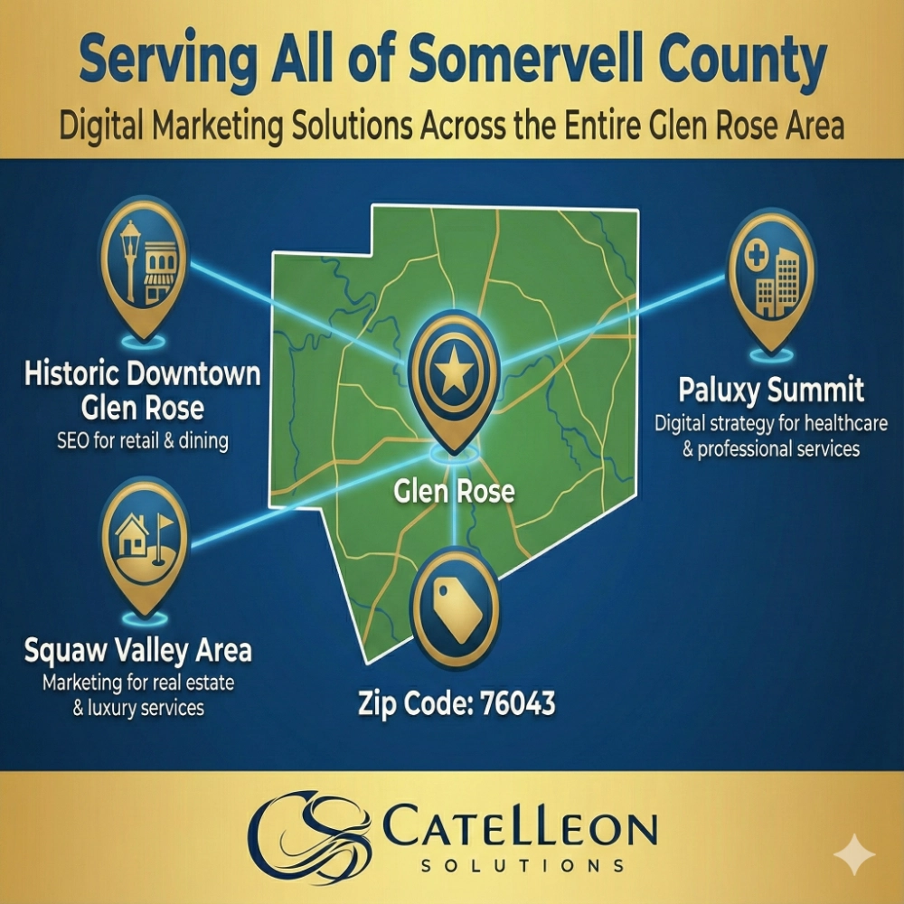 Infographic map showing Catelleon Solutions' digital marketing service coverage across Somervell County and Glen Rose, TX, highlighting key local areas.