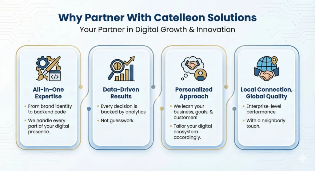 Chart listing Catelleon Solutions benefits: All-in-One Expertise, Data-Driven Results, and Local Connection.