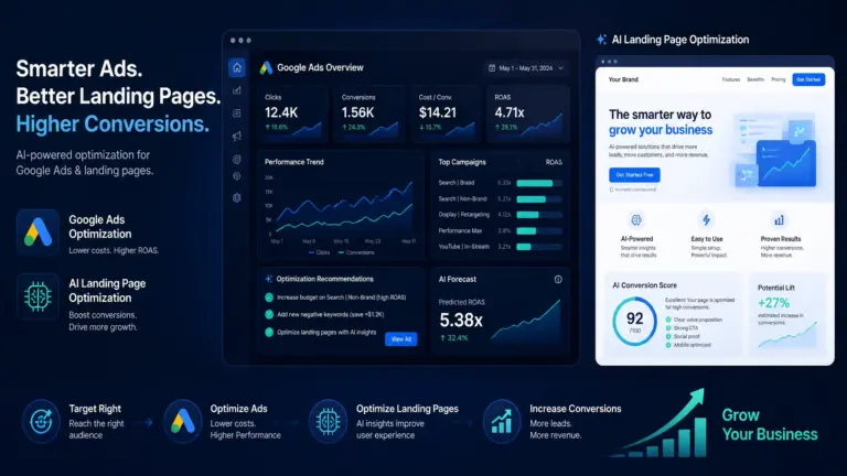 Stop Wasting Money on Google Ads: Why You Need Better Landing Pages (and How AI Can Help)